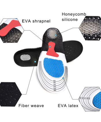 Thickened Sports Breathable Shock Absorption Insole